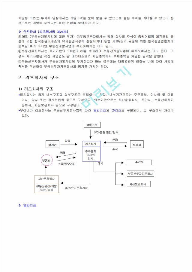 [경영학과] 리츠회사.hwp